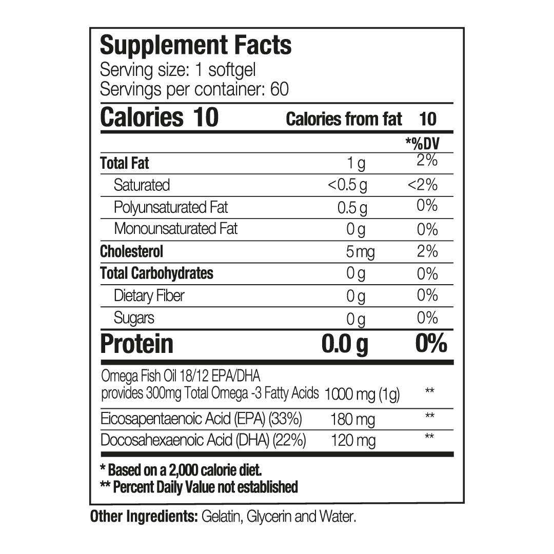 Vida Sana Plus (Version Vit D3 + K2 + MCT Oil)