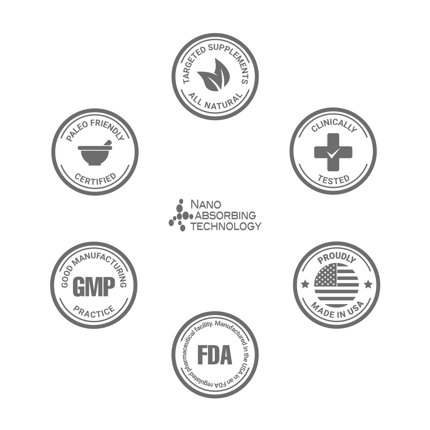 Kit Menopausia Feliz