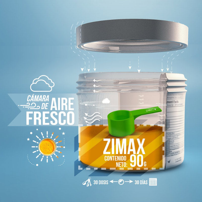 ZIMAX® Antiinflamatorio envase - 2 Pack - 60 días + Batidora Premium Gratis + Envío Gratis dentro de Usa  - SD